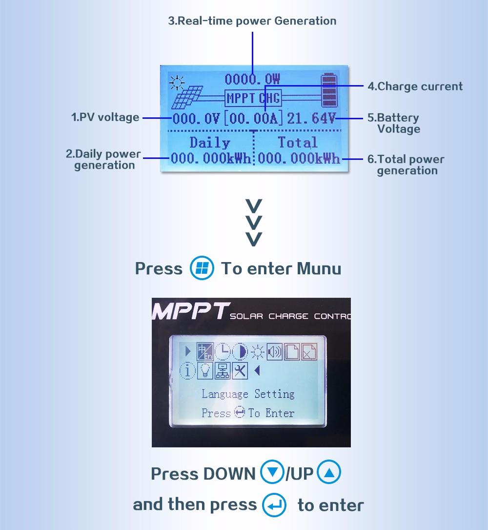 srne solar charge controller