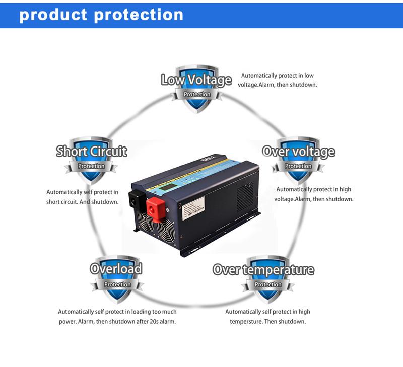 400hz frequency inverter 110v