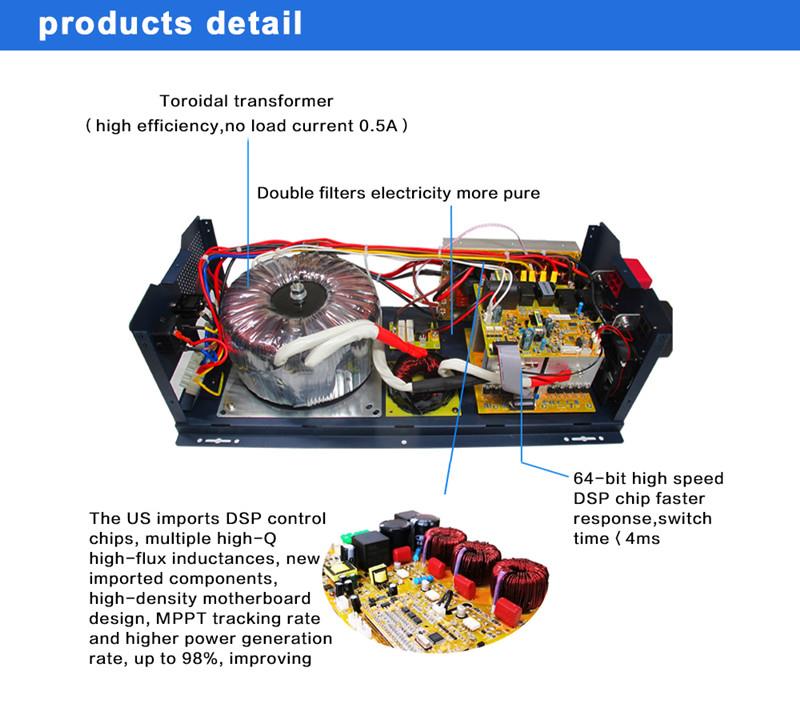 variable frequency drive inverter