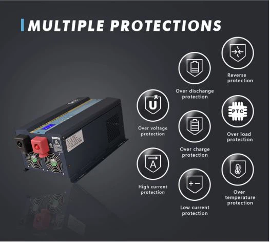 frequency inverter 3000w