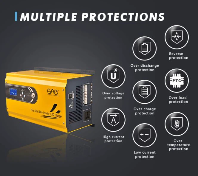pv grid-connect inverter