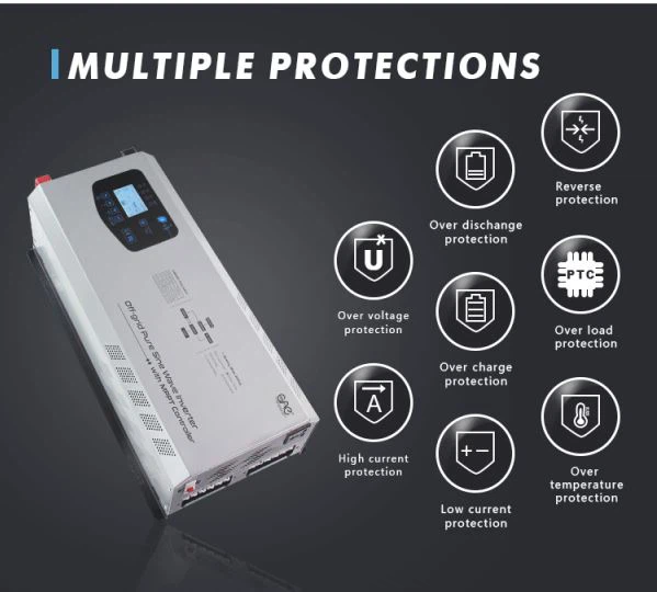 digital inverter welder