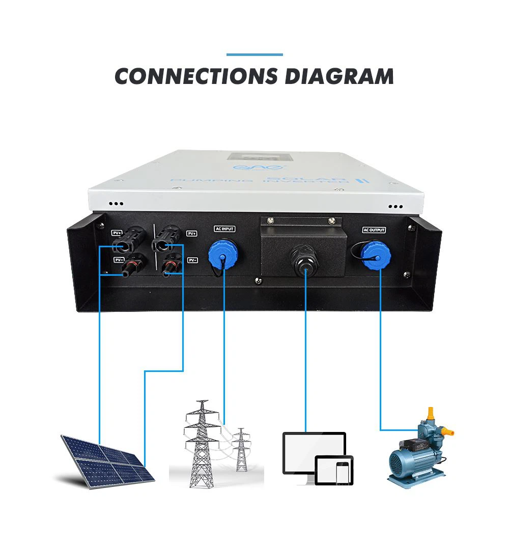 power inverter 10000w
