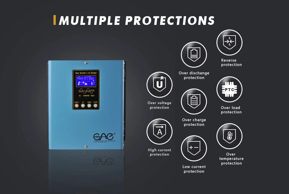 inverter 24vdc to 230vac
