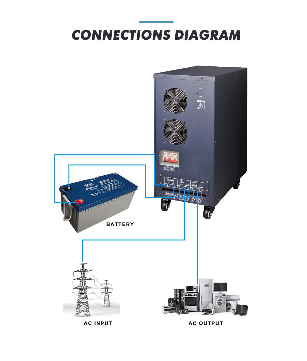 grid tie inverter 500 watt