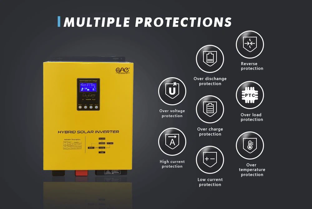 24vdc to 110vac inverter