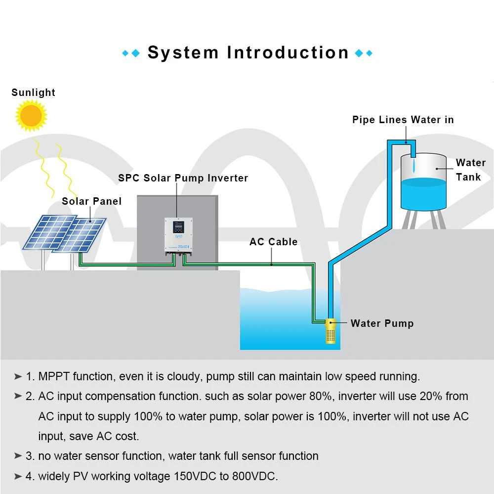 220 v to 380 v inverter