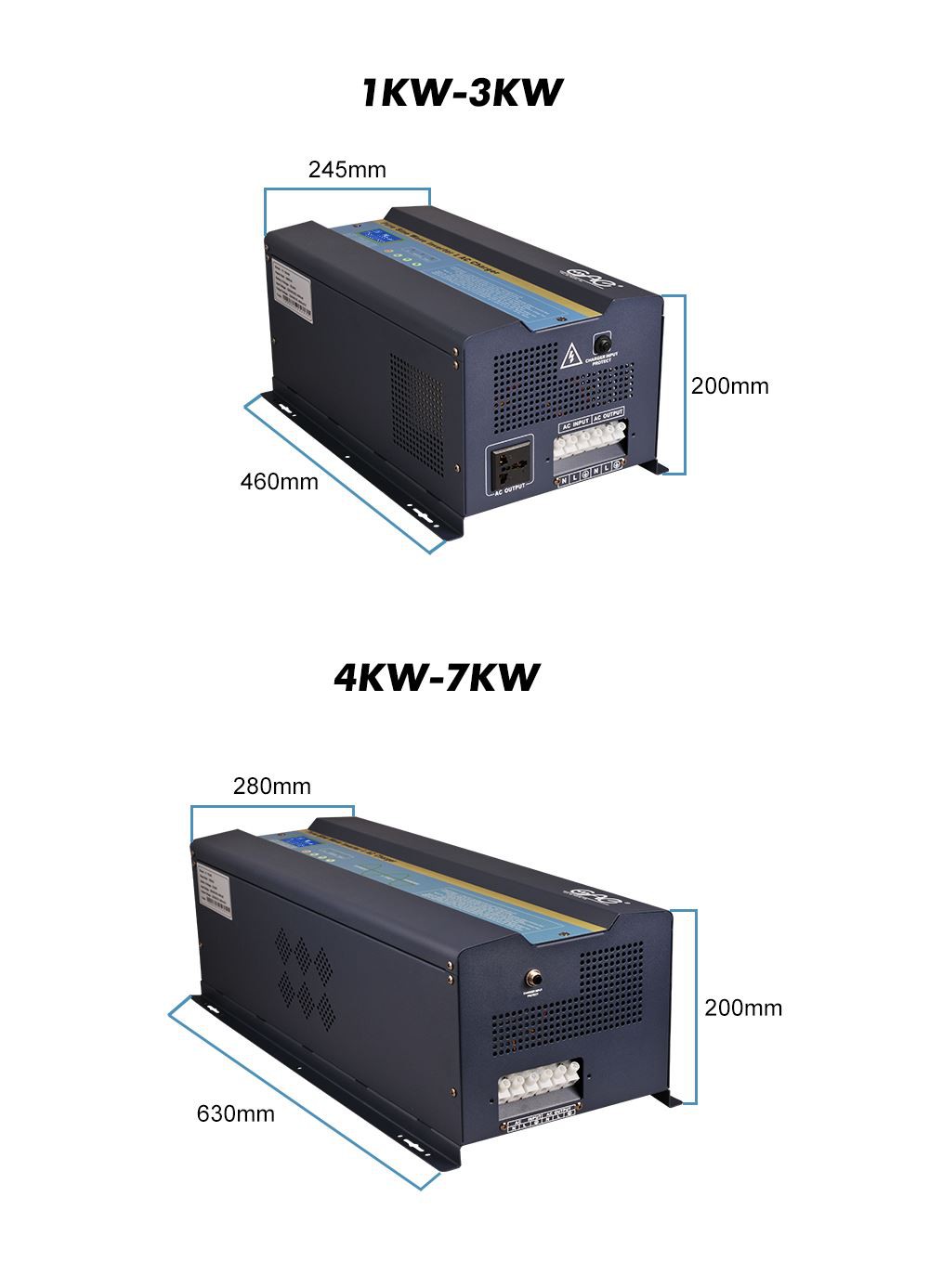 power solar inverter